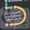 5 استراتژی نوسان گیری در بازار سرمایه