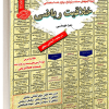 نمونه آزمونهای مستند و پرتکراربرگزارشده استخدامی خلاقیت ریاضی