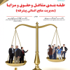 طبقه بندی مشاغل و حقوق و مزایا مدیریت منابع انسانی پیشرفته